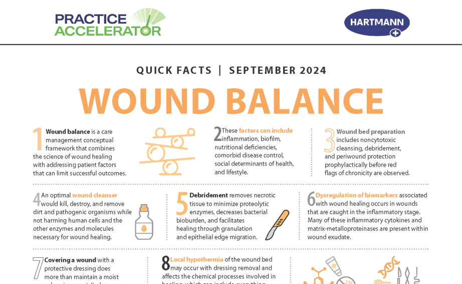 Quick Facts - Wound Balance