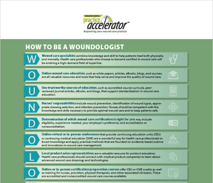 How to Be a Woundologist